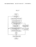 IMAGING APPARATUS AND IMAGE PROCESSING METHOD diagram and image