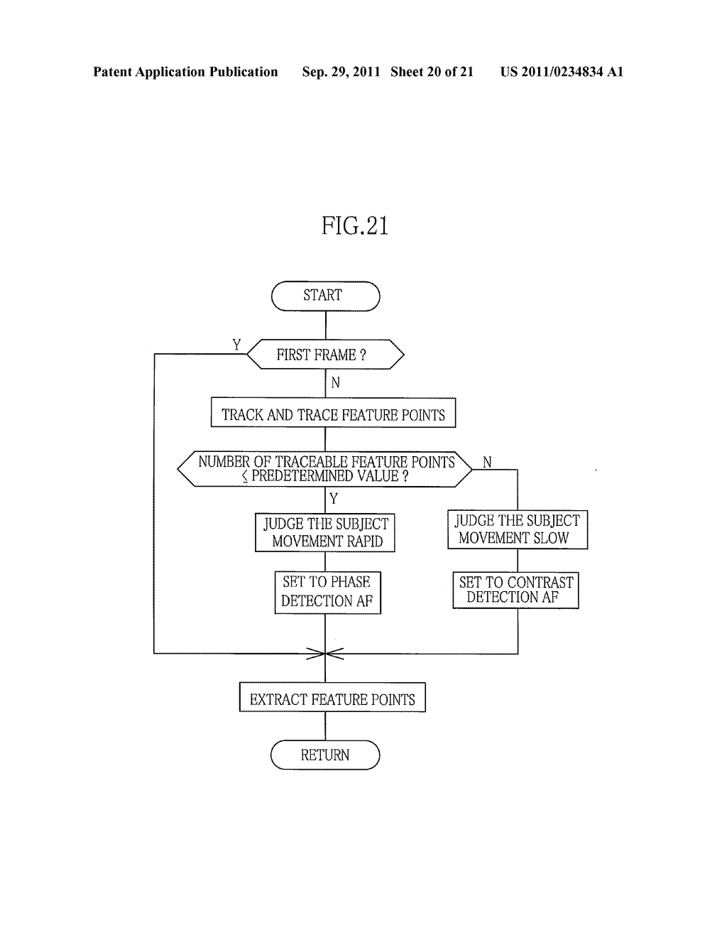 IMAGING APPARATUS AND IMAGE PROCESSING METHOD - diagram, schematic, and image 21