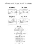 IMAGE PROCESSOR, ELECTRONIC CAMERA, AND IMAGE PROCESSING PROGRAM diagram and image