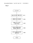 IMAGE PROCESSING DEVICE diagram and image