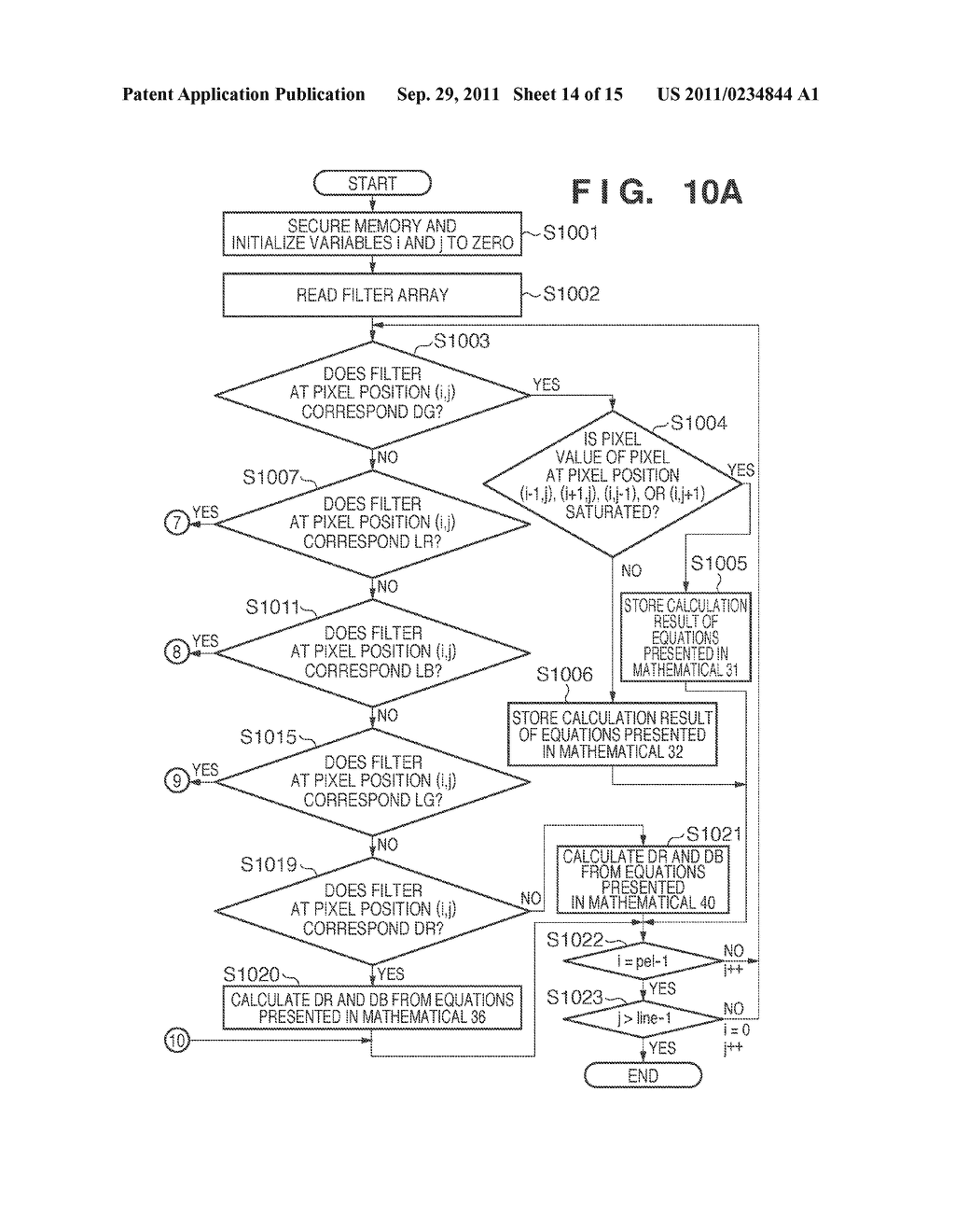 IMAGE SENSING APPARATUS AND METHOD OF CONTROLLING THE APPARATUS - diagram, schematic, and image 15