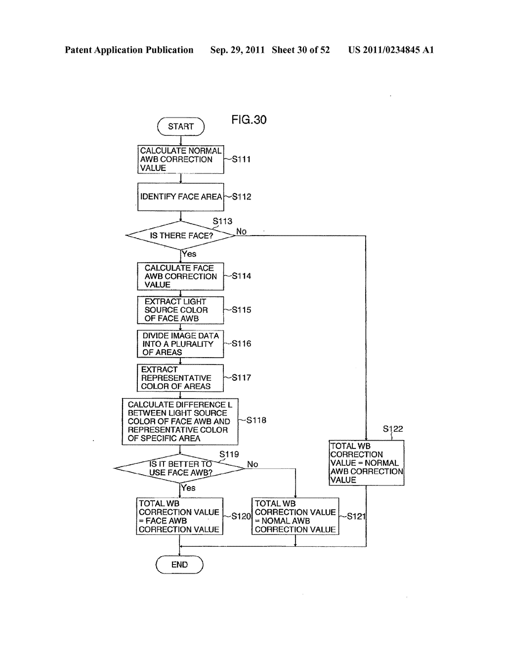 AUTO WHITE BALANCE CORRECTION VALUE CALCULATION DEVICE, METHOD, PROGRAM,     AND IMAGE PICKUP DEVICE - diagram, schematic, and image 31