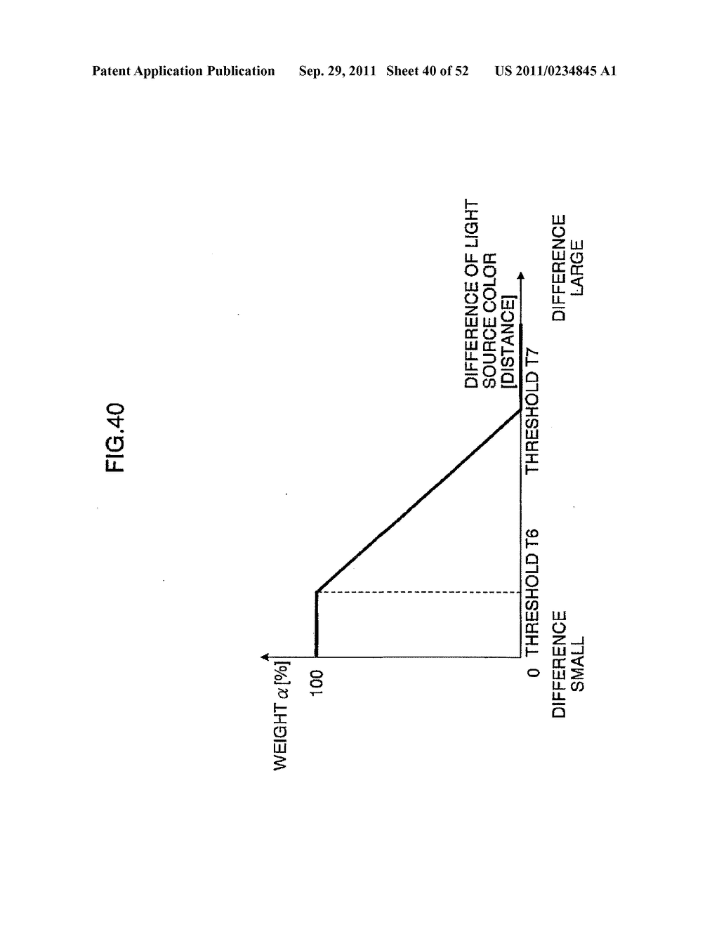 AUTO WHITE BALANCE CORRECTION VALUE CALCULATION DEVICE, METHOD, PROGRAM,     AND IMAGE PICKUP DEVICE - diagram, schematic, and image 41