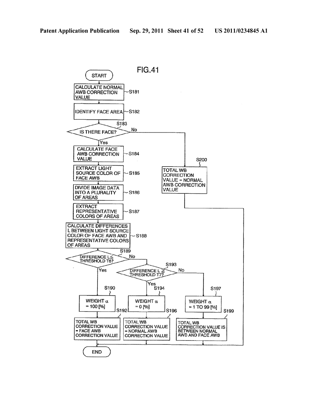 AUTO WHITE BALANCE CORRECTION VALUE CALCULATION DEVICE, METHOD, PROGRAM,     AND IMAGE PICKUP DEVICE - diagram, schematic, and image 42