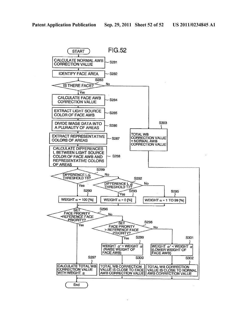 AUTO WHITE BALANCE CORRECTION VALUE CALCULATION DEVICE, METHOD, PROGRAM,     AND IMAGE PICKUP DEVICE - diagram, schematic, and image 53