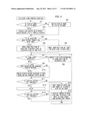 IMAGING APPARATUS AND DISPLAY APPARATUS diagram and image