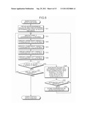 SOLID-STATE IMAGING DEVICE diagram and image