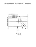 SOLID-STATE IMAGING DEVICE diagram and image