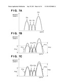 PHOTOELECTRIC CONVERSION APPARATUS AND IMAGING SYSTEM diagram and image