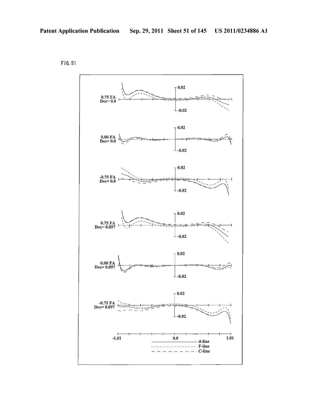 ZOOM LENS SYSTEM, IMAGING DEVICE AND CAMERA - diagram, schematic, and image 52