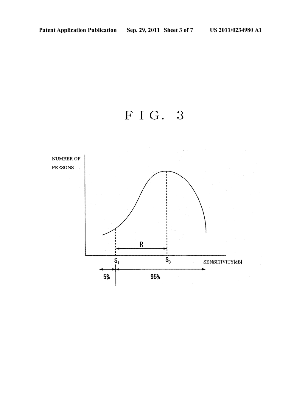 PERIMETER AND METHOD OF CONTROLLING PERIMETER - diagram, schematic, and image 04