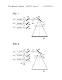 LASER PROJECTOR AND IMAGE PROJECTION METHOD diagram and image