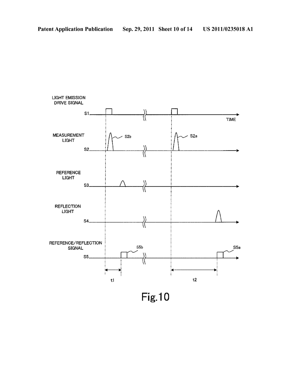 SCANNING-TYPE DISTANCE MEASURING APPARATUS - diagram, schematic, and image 11