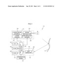 LIGHT SCANNING APPARATUS AND SEPARATION DISTANCE MEASUREMENT APPARATUS diagram and image