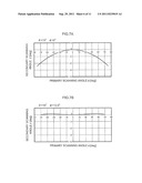 LIGHT SCANNING APPARATUS AND SEPARATION DISTANCE MEASUREMENT APPARATUS diagram and image