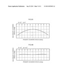 LIGHT SCANNING APPARATUS AND SEPARATION DISTANCE MEASUREMENT APPARATUS diagram and image