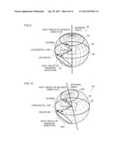 LIGHT SCANNING APPARATUS AND SEPARATION DISTANCE MEASUREMENT APPARATUS diagram and image