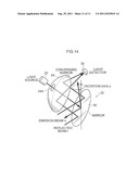 LIGHT SCANNING APPARATUS AND SEPARATION DISTANCE MEASUREMENT APPARATUS diagram and image