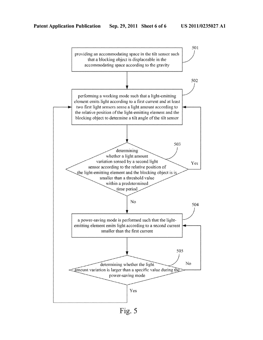 OPERATION METHOD TO OPERATE TILT SENSOR - diagram, schematic, and image 07