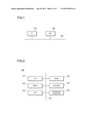 DATA PROCESSING SYSTEM, DATA PROCESSING METHOD, AND IMAGE FORMING     APPARATUS diagram and image