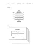 DATA PROCESSING SYSTEM, DATA PROCESSING METHOD, AND IMAGE FORMING     APPARATUS diagram and image