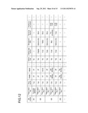 DATA PROCESSING SYSTEM, DATA PROCESSING METHOD, AND IMAGE FORMING     APPARATUS diagram and image