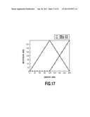 IMAGE PROCESSING APPARATUS AND IMAGE PROCESSING METHOD diagram and image