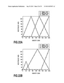 IMAGE PROCESSING APPARATUS AND IMAGE PROCESSING METHOD diagram and image