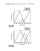 IMAGE PROCESSING APPARATUS AND IMAGE PROCESSING METHOD diagram and image