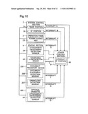 IMAGE FORMING APPARATUS AND POWER SUPPLY CONTROL METHOD FOR AN IMAGE     FORMING APPARATUS diagram and image