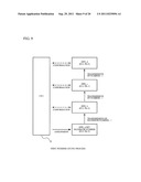 IMAGE PROCESSING APPARATUS, IMAGE FORMING SYSTEM AND NON-TRANSITORY     COMPUTER READABLE MEDIUM diagram and image