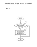 IMAGE PROCESSING APPARATUS, IMAGE FORMING SYSTEM AND NON-TRANSITORY     COMPUTER READABLE MEDIUM diagram and image