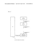 IMAGE PROCESSING APPARATUS, IMAGE FORMING SYSTEM AND NON-TRANSITORY     COMPUTER READABLE MEDIUM diagram and image