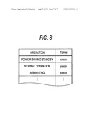 IMAGE FORMING APPARATUS, INFORMATION PROCESSING APPARATUS, COMPUTER     READABLE MEDIUM AND IMAGE FORMING SYSTEM diagram and image