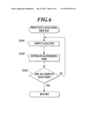 IMAGE FORMING APPARATUS AND COMPUTER READABLE RECORDING MEDIUM diagram and image