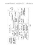 DIGITAL MULTIPLE APPARATUS diagram and image