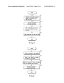 DIGITAL MULTIPLE APPARATUS diagram and image