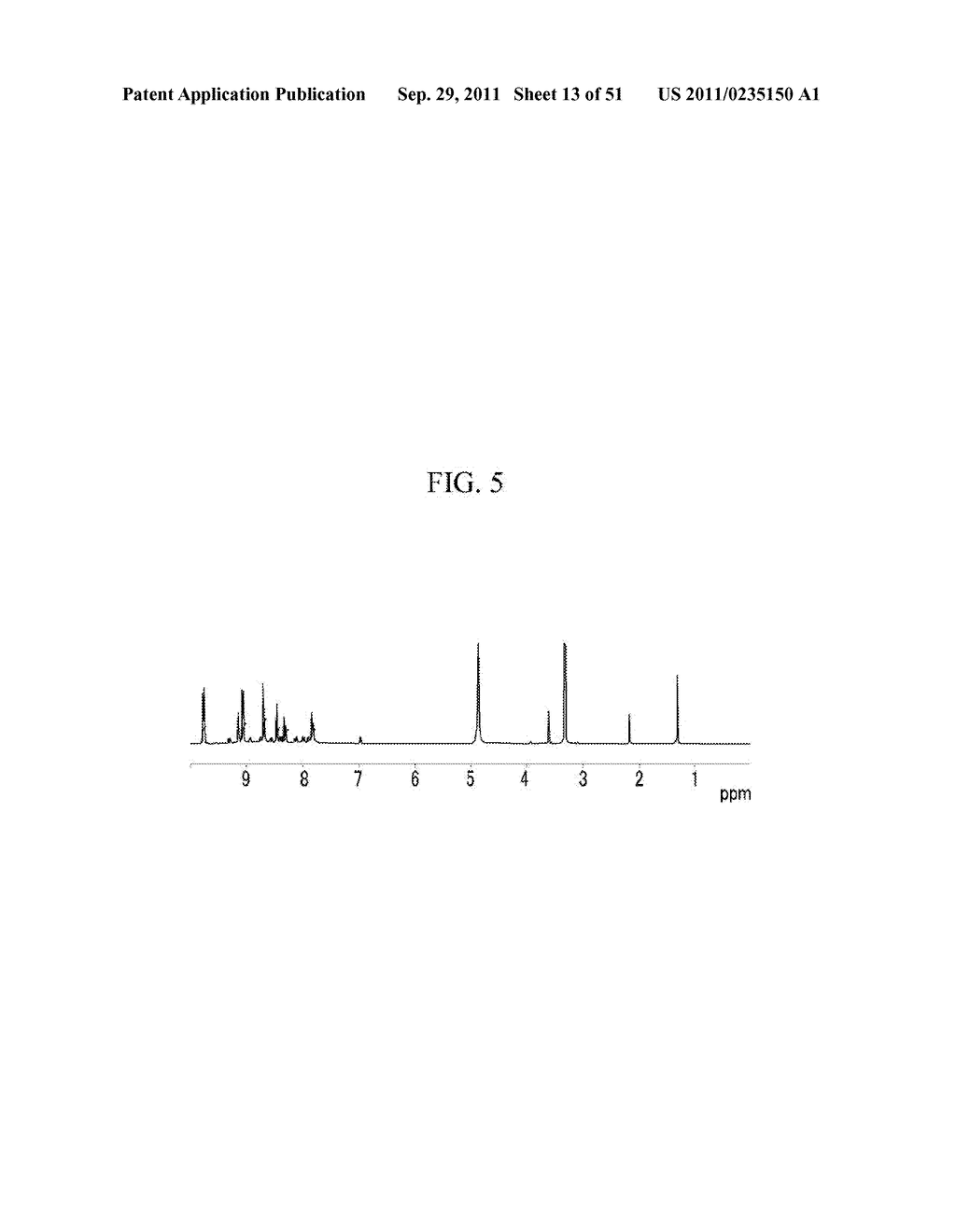 ELECTROCHROMIC MATERIAL AND ELECTROCHROMIC DEVICE INCLUDING THE SAME - diagram, schematic, and image 14