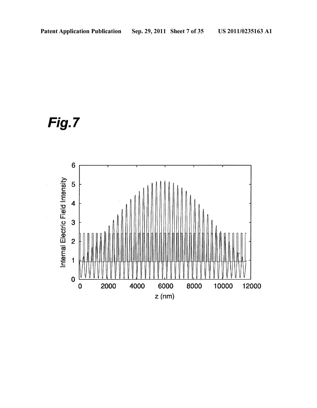 COMPOSITE PHOTONIC STRUCTURE ELEMENT, SURFACE EMITTING LASER USING THE     COMPOSITE PHOTONIC STRUCTURE ELEMENT, WAVELENGTH CONVERSION ELEMENT, AND     LASER PROCESSING DEVICE USING THE WAVELENGTH CONVERSION ELEMENT - diagram, schematic, and image 08