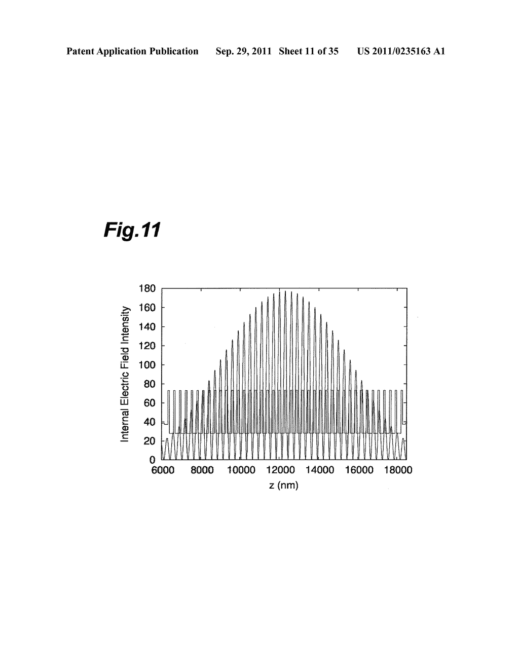 COMPOSITE PHOTONIC STRUCTURE ELEMENT, SURFACE EMITTING LASER USING THE     COMPOSITE PHOTONIC STRUCTURE ELEMENT, WAVELENGTH CONVERSION ELEMENT, AND     LASER PROCESSING DEVICE USING THE WAVELENGTH CONVERSION ELEMENT - diagram, schematic, and image 12