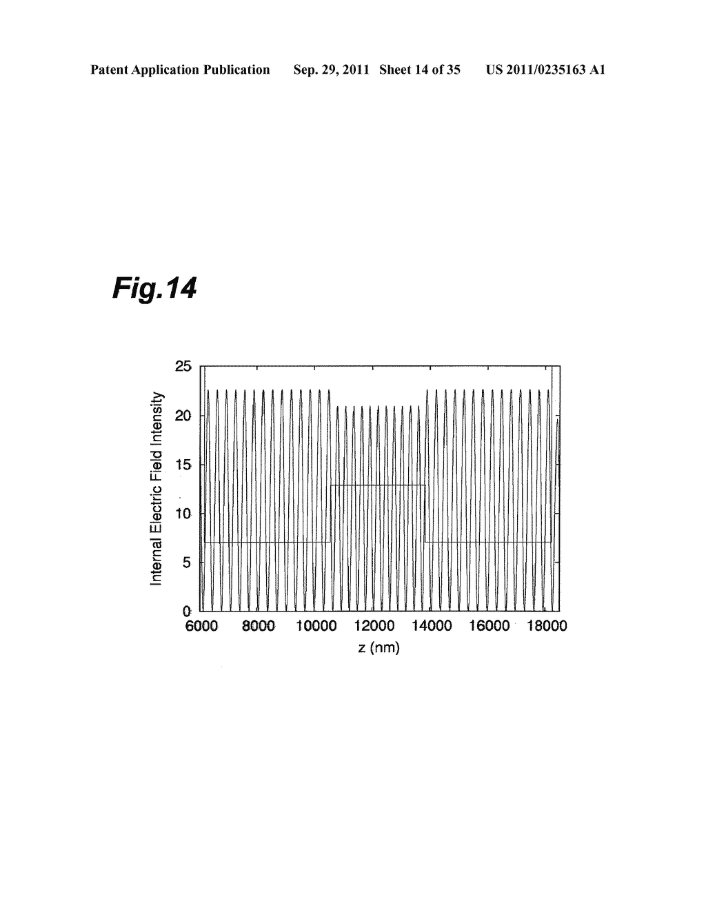 COMPOSITE PHOTONIC STRUCTURE ELEMENT, SURFACE EMITTING LASER USING THE     COMPOSITE PHOTONIC STRUCTURE ELEMENT, WAVELENGTH CONVERSION ELEMENT, AND     LASER PROCESSING DEVICE USING THE WAVELENGTH CONVERSION ELEMENT - diagram, schematic, and image 15