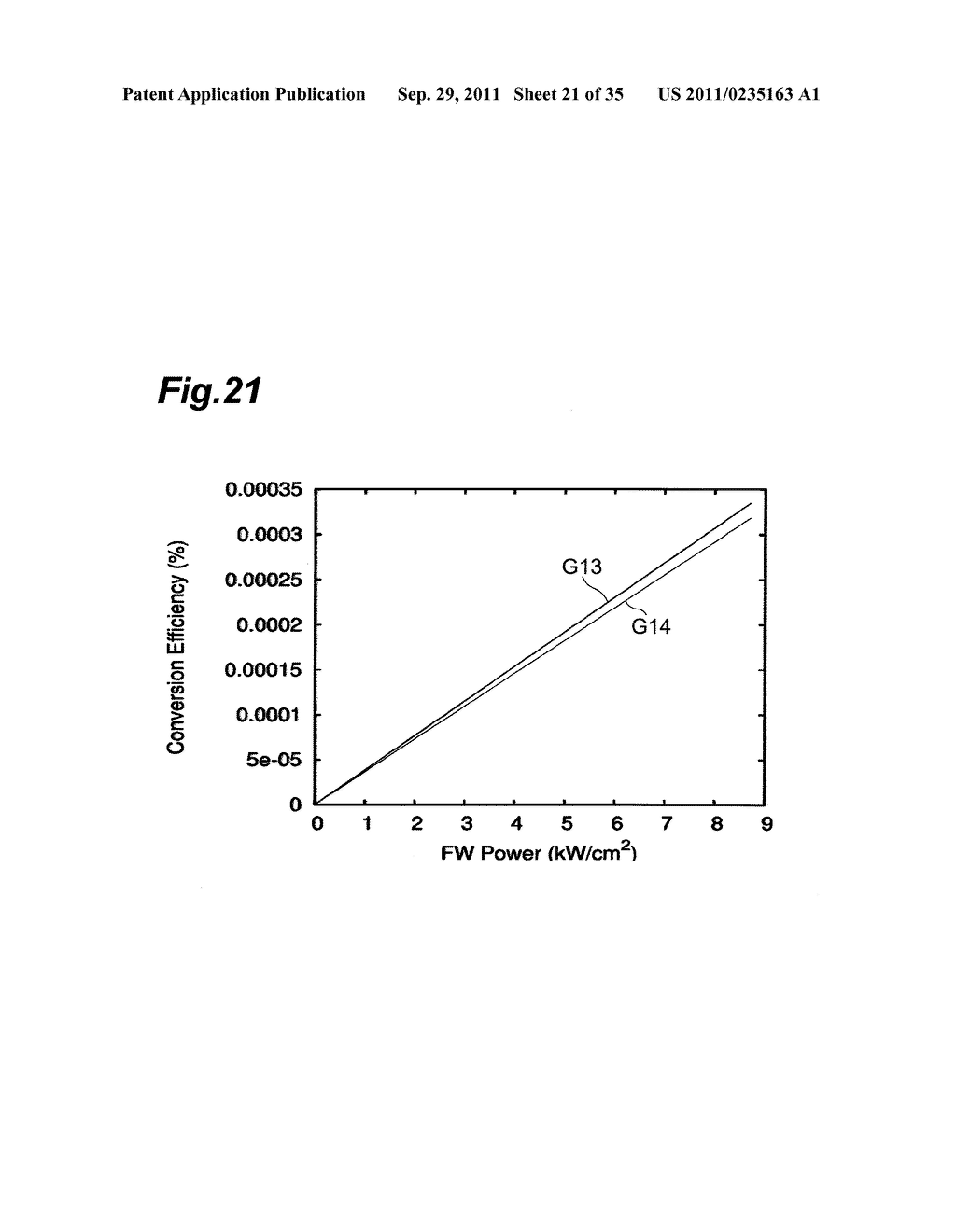 COMPOSITE PHOTONIC STRUCTURE ELEMENT, SURFACE EMITTING LASER USING THE     COMPOSITE PHOTONIC STRUCTURE ELEMENT, WAVELENGTH CONVERSION ELEMENT, AND     LASER PROCESSING DEVICE USING THE WAVELENGTH CONVERSION ELEMENT - diagram, schematic, and image 22