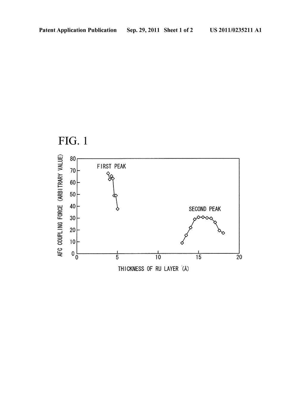 MAGNETIC RECORDING MEDIUM, MANUFACTURING METHOD THEREOF, AND MAGNETIC     RECORDING/REPRODUCING DEVICE - diagram, schematic, and image 02