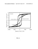 LONGITUDINAL BIAS STACK FOR A CURRENT-PERPENDICULAR-TO-PLANE (CPP) READ     SENSOR diagram and image