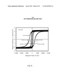 LONGITUDINAL BIAS STACK FOR A CURRENT-PERPENDICULAR-TO-PLANE (CPP) READ     SENSOR diagram and image