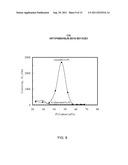 LONGITUDINAL BIAS STACK FOR A CURRENT-PERPENDICULAR-TO-PLANE (CPP) READ     SENSOR diagram and image