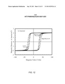 LONGITUDINAL BIAS STACK FOR A CURRENT-PERPENDICULAR-TO-PLANE (CPP) READ     SENSOR diagram and image