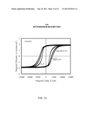 LONGITUDINAL BIAS STACK FOR A CURRENT-PERPENDICULAR-TO-PLANE (CPP) READ     SENSOR diagram and image