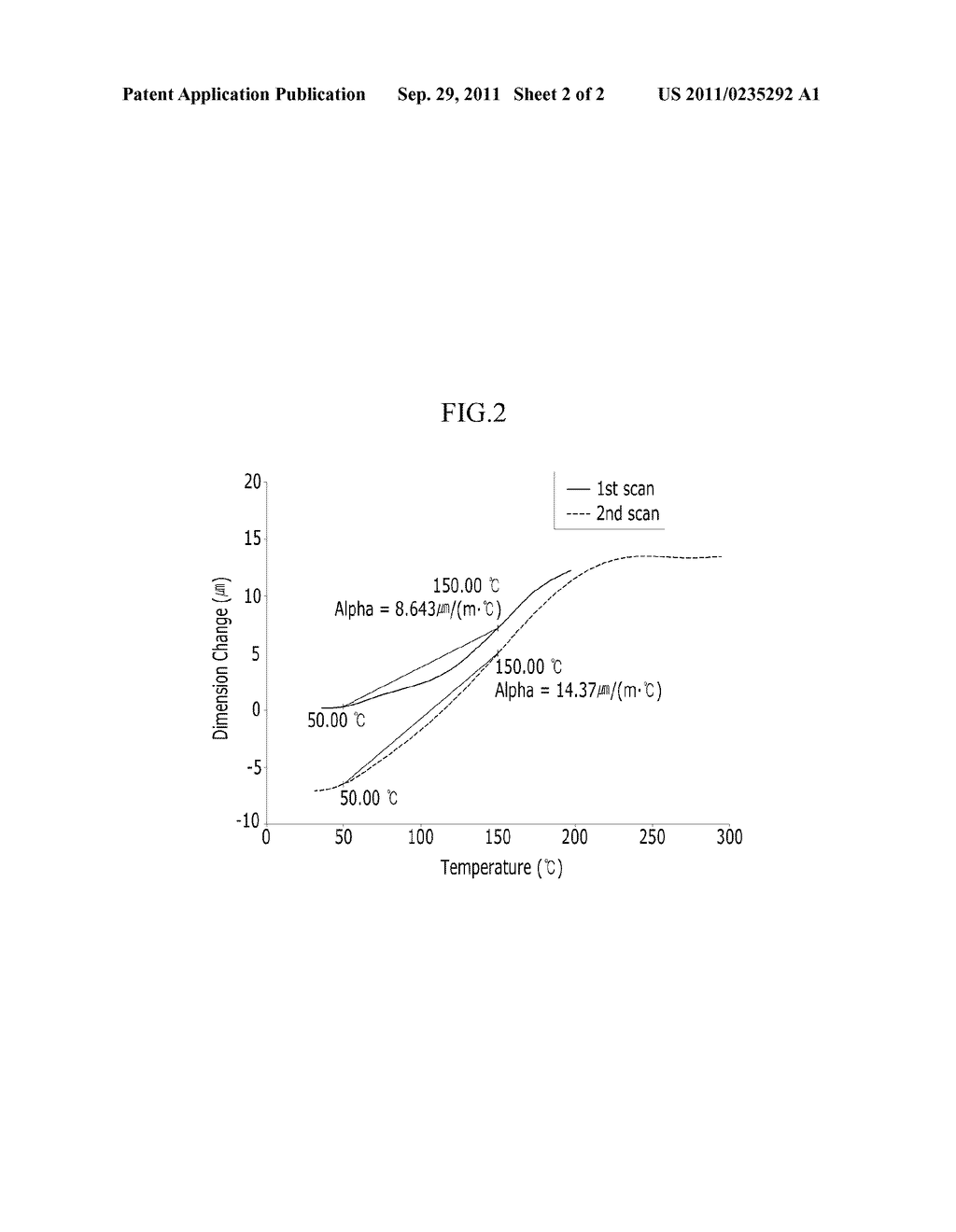 THERMOSETTING COMPOSITION AND PRINTED CIRCUIT BOARD USING THE SAME - diagram, schematic, and image 03