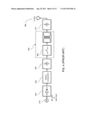 SYSTEM AND METHOD FOR CONVERSION OF HIGH VOLTAGE AC TO LOW VOLTAGE DC     USING INPUT VOLTAGE GATING diagram and image